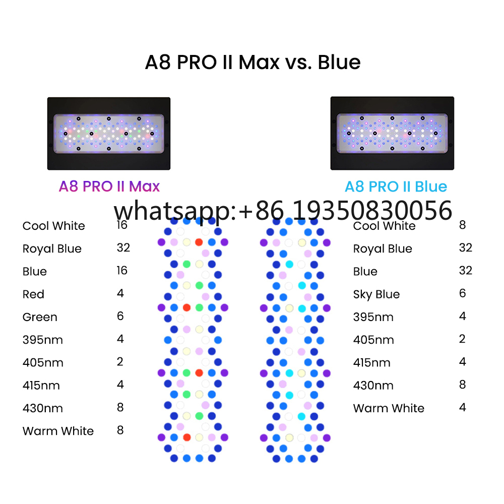 2026-A8 PRO II Max 및 블루 240W L - Aquarium Fish Usa 리뷰 및 가격